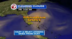 Hazy, Hot and Humid Weekend